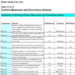 16 Safety Plan Templates In Google Docs Word Pages PDF XLS