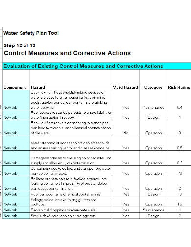 16 Safety Plan Templates In Google Docs Word Pages PDF XLS 