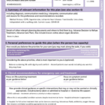 Advance Care Planning ReSPECT Forms GP Gateway