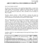 Ahcccs Dental Fee Schedule Update Care1st Health Plan