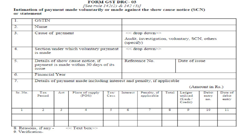 All You Need To Know About Form DRC 03 In GST Faceless Compliance