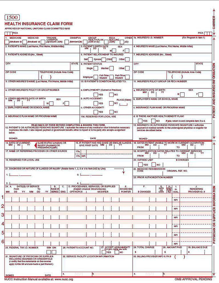 ASC Billing Basics For Ambulatory Surgical Centers