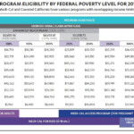 Ca State Payroll Tax Tables 2017 Review Home Decor