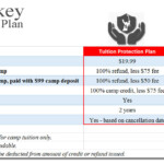 Cancellation Policy