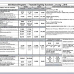 Central Health Medicare Plan Otc Order Form Online Form Resume