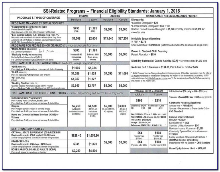 Central Health Medicare Plan Otc Order Form Online Form Resume