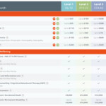 Chamber Cashback Healthcare Plan Kent Invicta Chamber Of Commerce