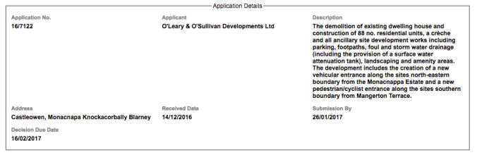 Cork County Council Planning Applications