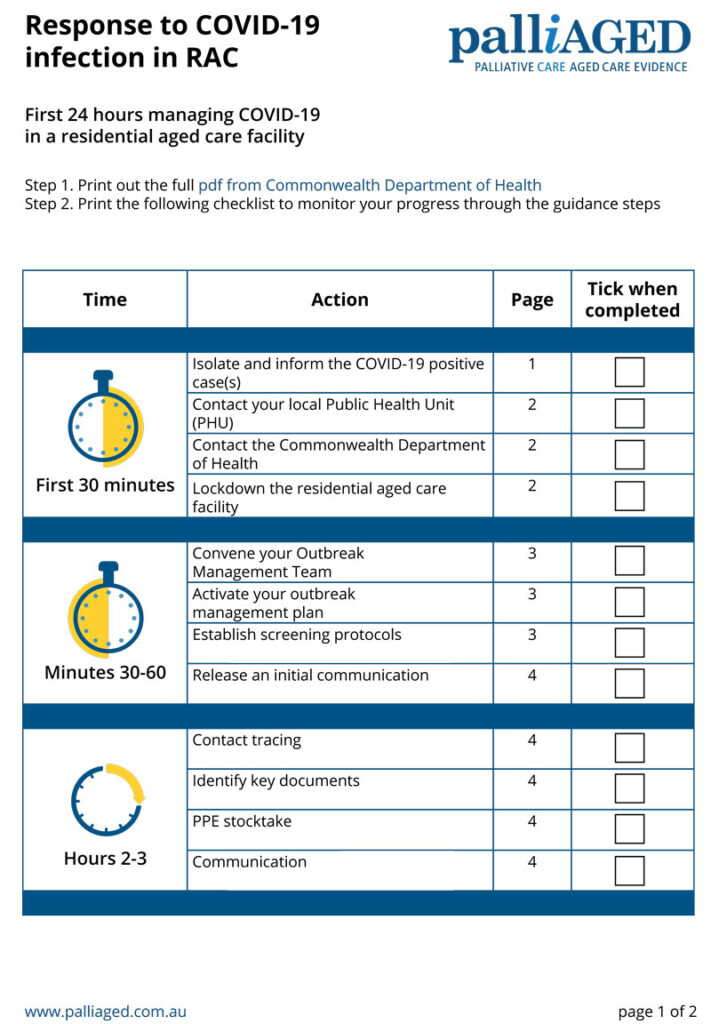 COVID 19 Highlighted Resources