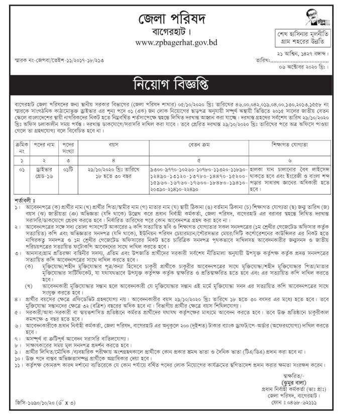 District Council Job Circular 2020 PDF Download Top Circular BD