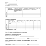 Employee Expenses Definition Examples And Forms