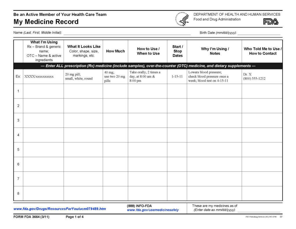 Feeling Overwhelmed By All The Medications This Helpful Worksheet 