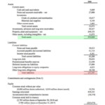 Financial Statements Definition