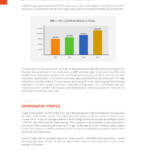 Fingal Development Plan Appendices 2011 By Fingal County Council Issuu