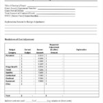 FREE 41 Sample Budget Forms In PDF MS Word Excel