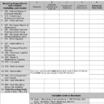 FREE 41 Sample Budget Forms In PDF MS Word Excel