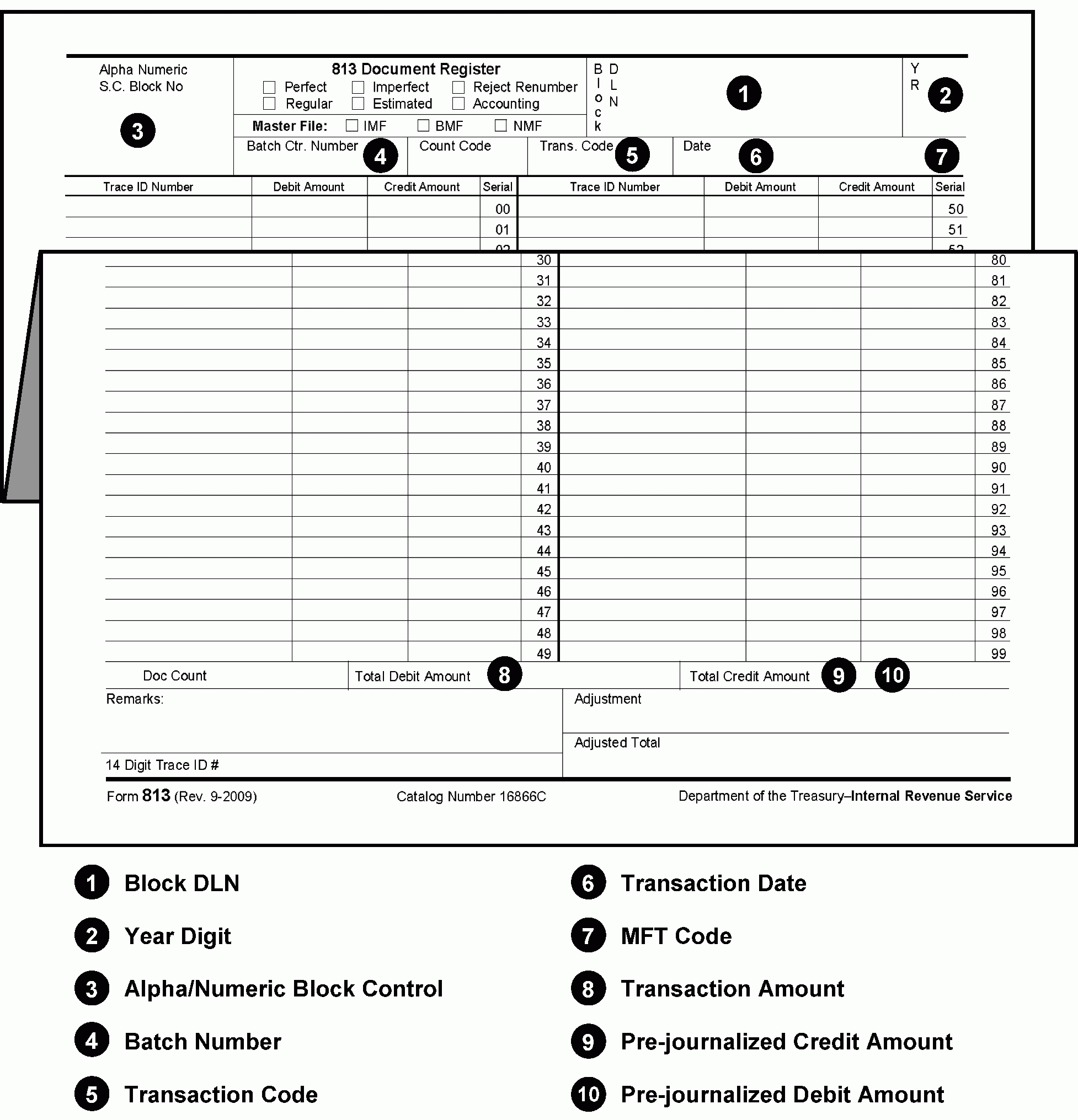 Freedom Health Prior Authorization Form Lovely 3 11 10 Revenue Receipts