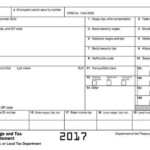 How To Read And Understand Your Form W 2 At Tax Time W2 Forms Tax