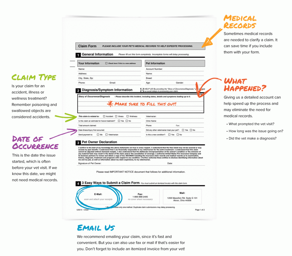 How To Submit A Claim Form ASPCA Pet Health Insurance