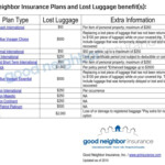 Max Bupa Health Insurance Premium Receipt Pdf Insurance