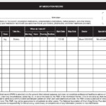 Medication Therapy Management Basicmedical Key