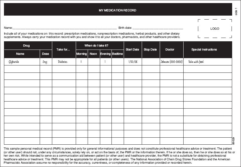 Medication Therapy Management Basicmedical Key