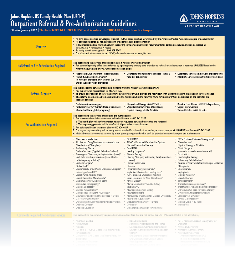 Member Plan Documents Forms Johns Hopkins US Family Health Plan