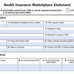 Obamacare Tax Forms What You Need To Know Bankrate