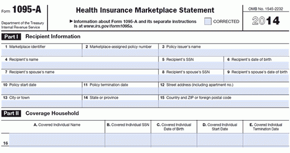 Obamacare Tax Forms What You Need To Know Bankrate