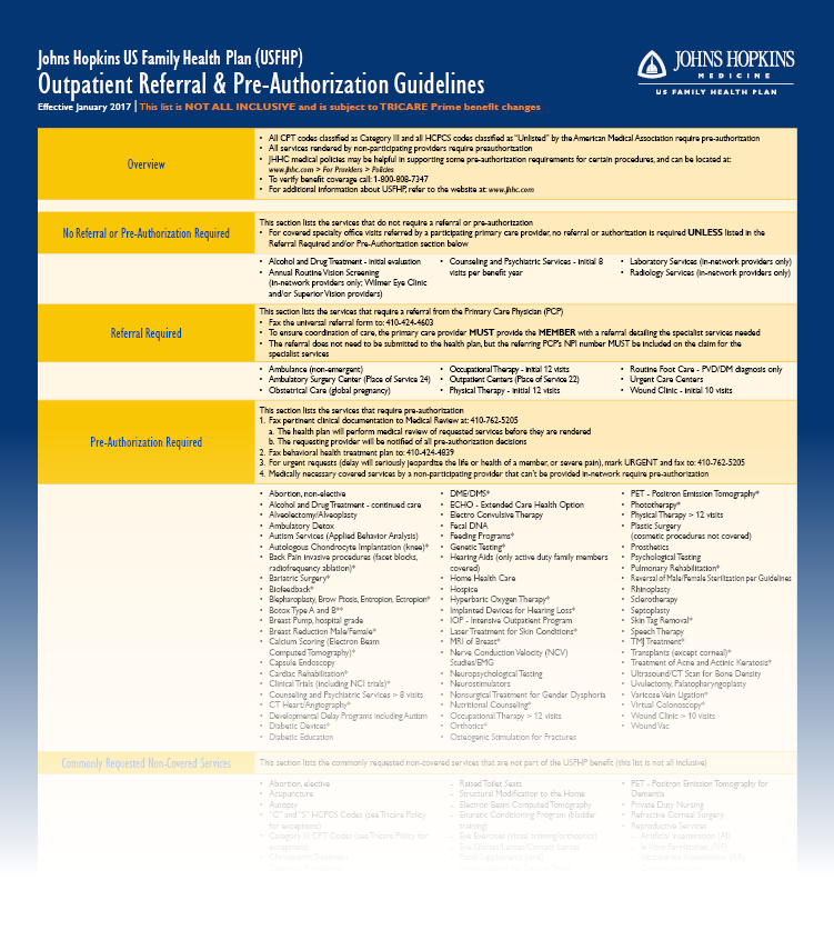 Outpatient guide Johns Hopkins US Family Health Plan