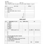 PDF KCC Form Central Bank Of India PDF Download In Hindi InstaPDF