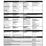 Prior Authorization List Quick Reference Guide Superior HealthPlan