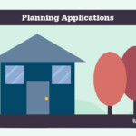 South Kesteven District Council Planning Applications Week Beginning
