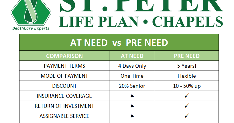 St Peter Life Plan Become A Sales Agent