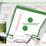 Submitted Application For 13 X Dwellings In Ufford Suffolk