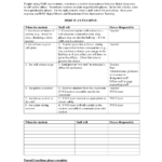 12 Mental Health Crisis Plan Worksheet Worksheeto