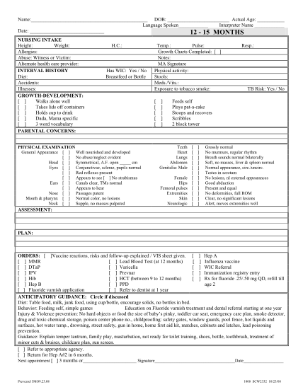 30 Weight For Height Table For Girls Free To Edit Download Print 