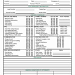 40 Fire Department Pre Plan Template In 2020 Checklist Template Tool