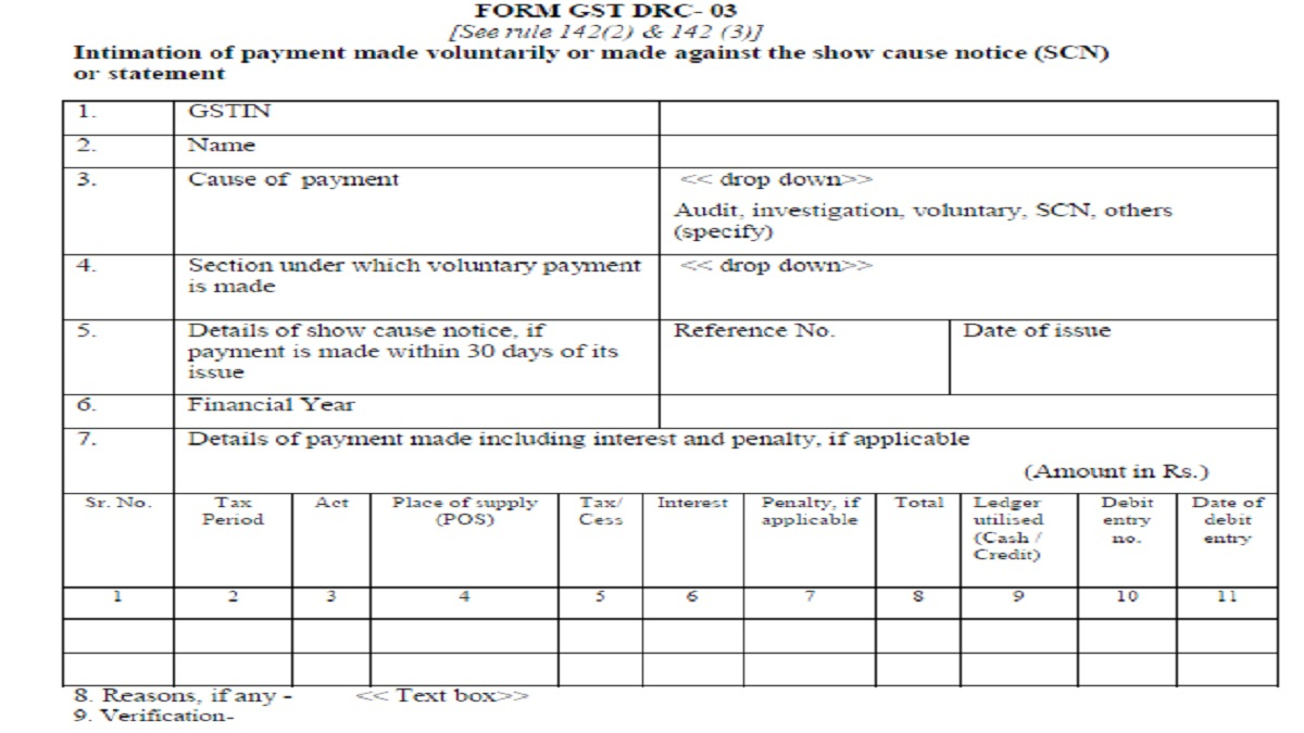 All You Need To Know About Form DRC 03 In GST Faceless Compliance 