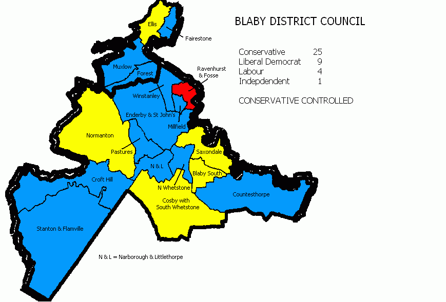 Blaby District Council Election 2003