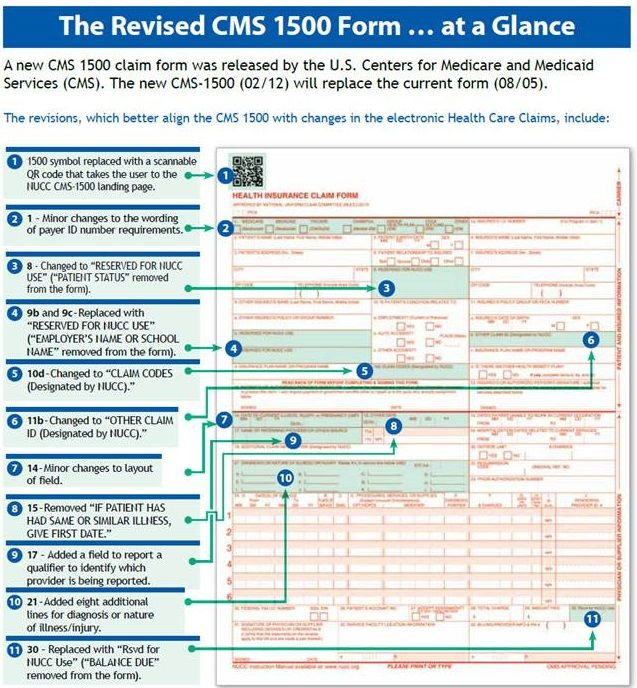 Blue Cross Blue Shield Health Insurance Claim Form Google Search 