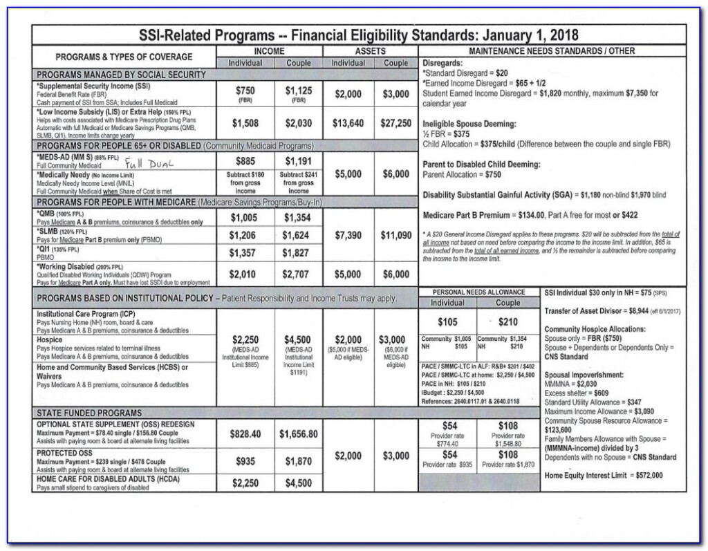 Central Health Medicare Plan Otc Order Form Online Prosecution2012