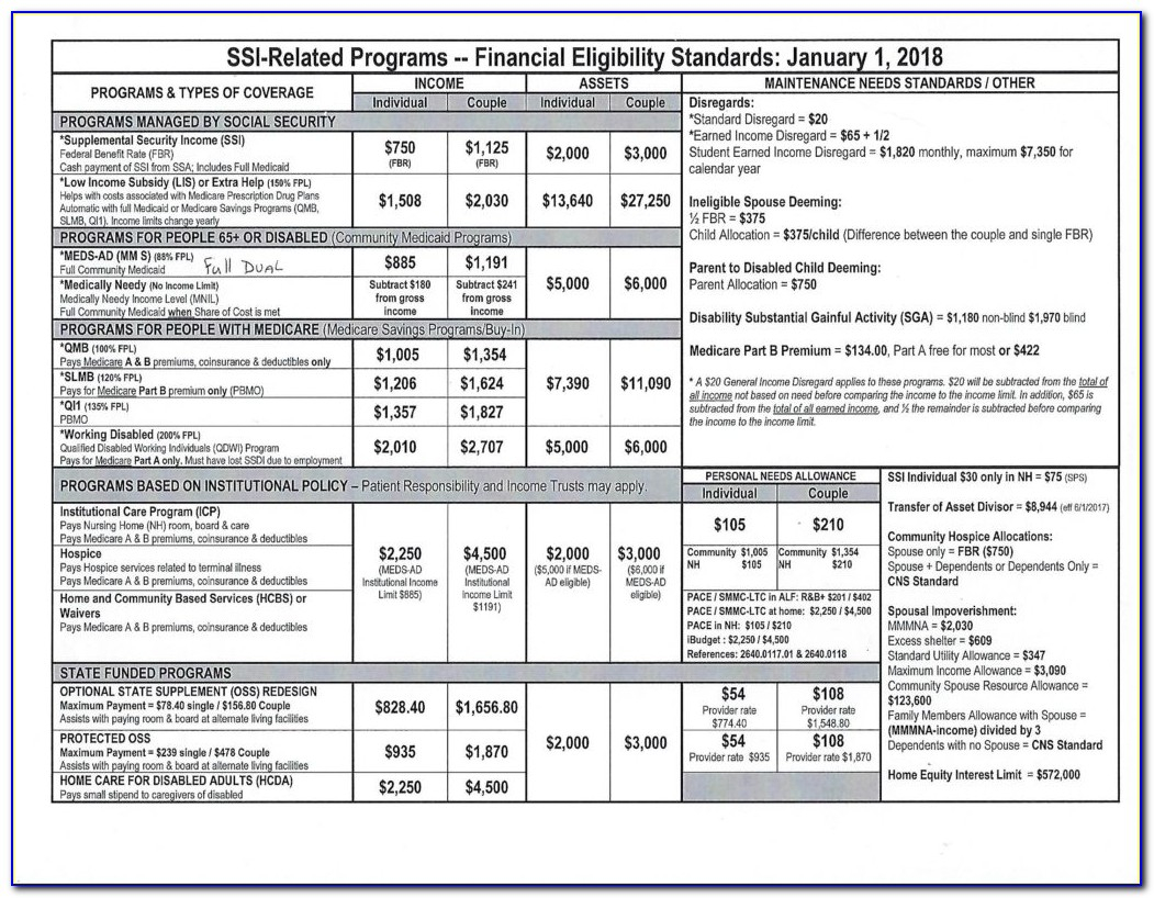 Central Health Medicare Plan Otc Order Form Online Prosecution2012