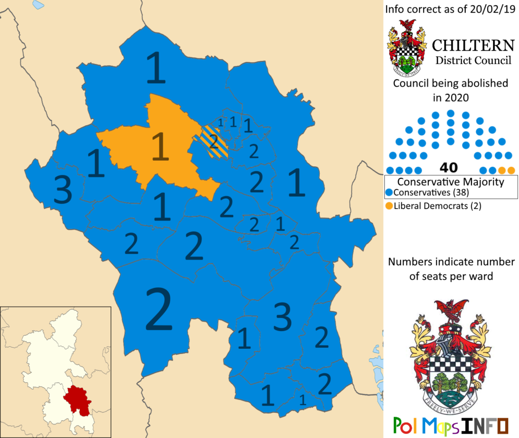 Chiltern District Council Buckinghamshire South East 20 02 2019 