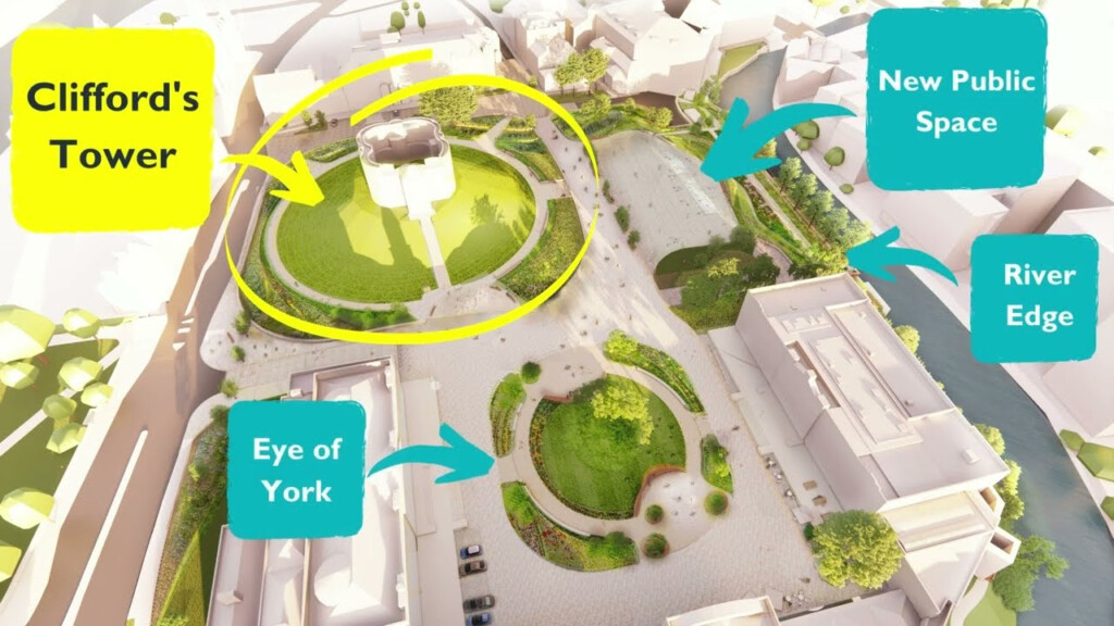 Clifford s Tower Castle And Eye Of York Planning Application YouTube