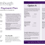 College Payment Plan Option B Option A