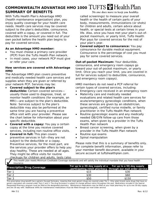 Commonwealth Advantage Hmo 1000 Summary Of Tufts Health Plan