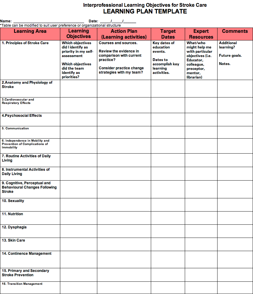 Cool Home Education Plan Template Ideas Template LAB