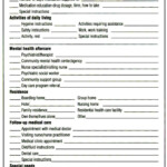 Discharge Planning Checklist Template Best Of A Discharge Check List