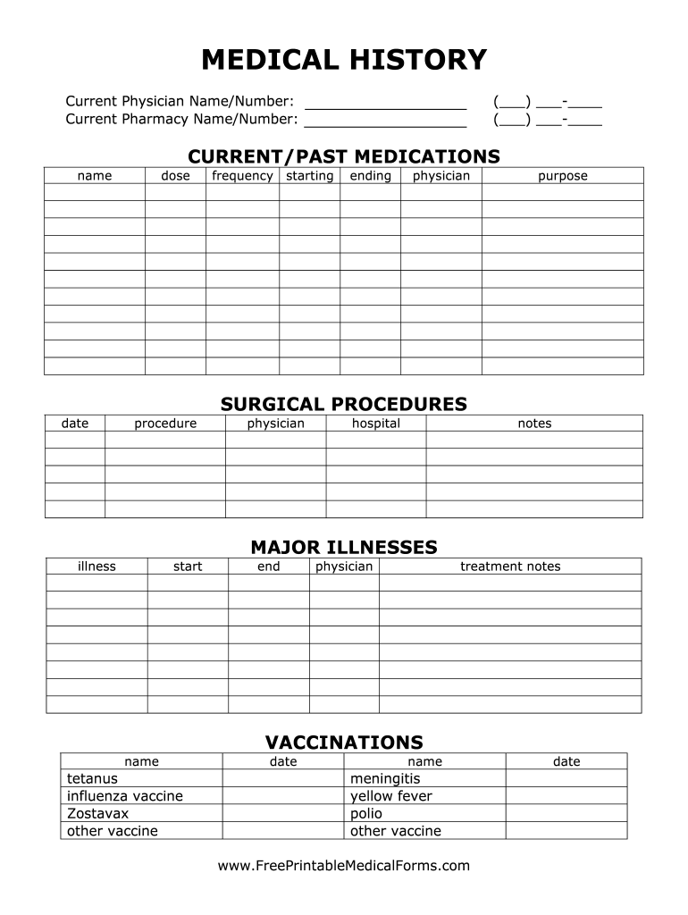 Family Medical History Questionnaire Template Fill Online Printable 